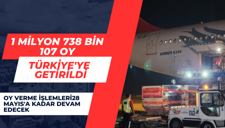 1 Milyon 738 Bin 107 Oy Türkiye’ye Getirildi.