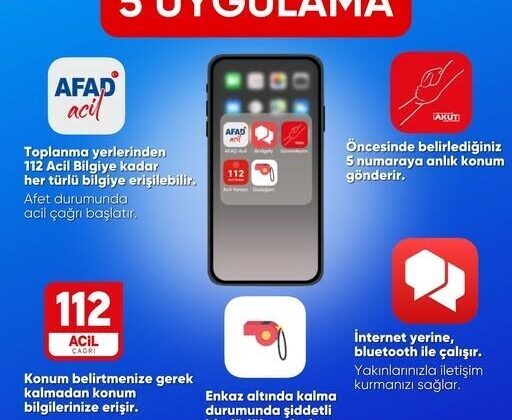 Bozdoğan Belediyesi, 5 önemli uygulamayı hatırlattı